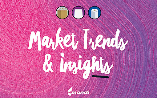 Mondi Group eCommerce market trends and insights